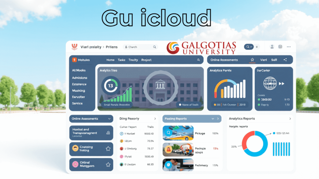 GU iCloud